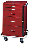Five Drawer Crashcart w/breakaway lock