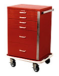 Six Drawer Crashcart w/breakaway lock