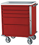 E-Series Cart 24" Cabinet w/ 5 Drawers w/breakaway lock