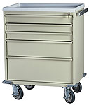 E-Series Cart 24" Cabinet w/ 5 Drawers w/key lock